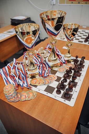 Соревнования  по шахматам в рамках Локального этапа Спартакиады 